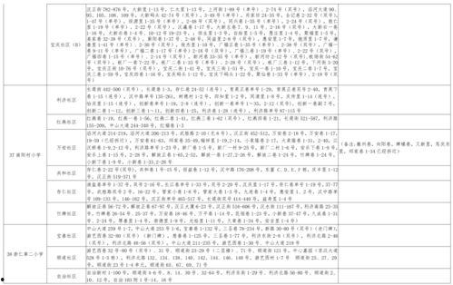 陈飞爆料视频最新消息大全,揭秘事件全貌
